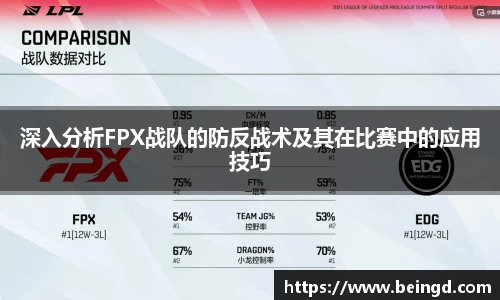 深入分析FPX战队的防反战术及其在比赛中的应用技巧